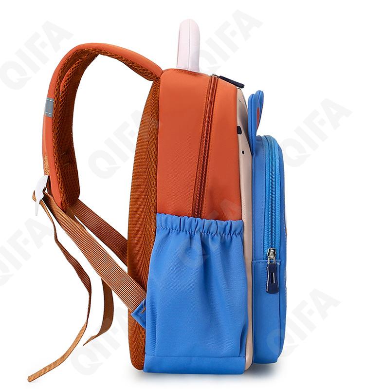 Детский Рюкзак CC423_20383-1