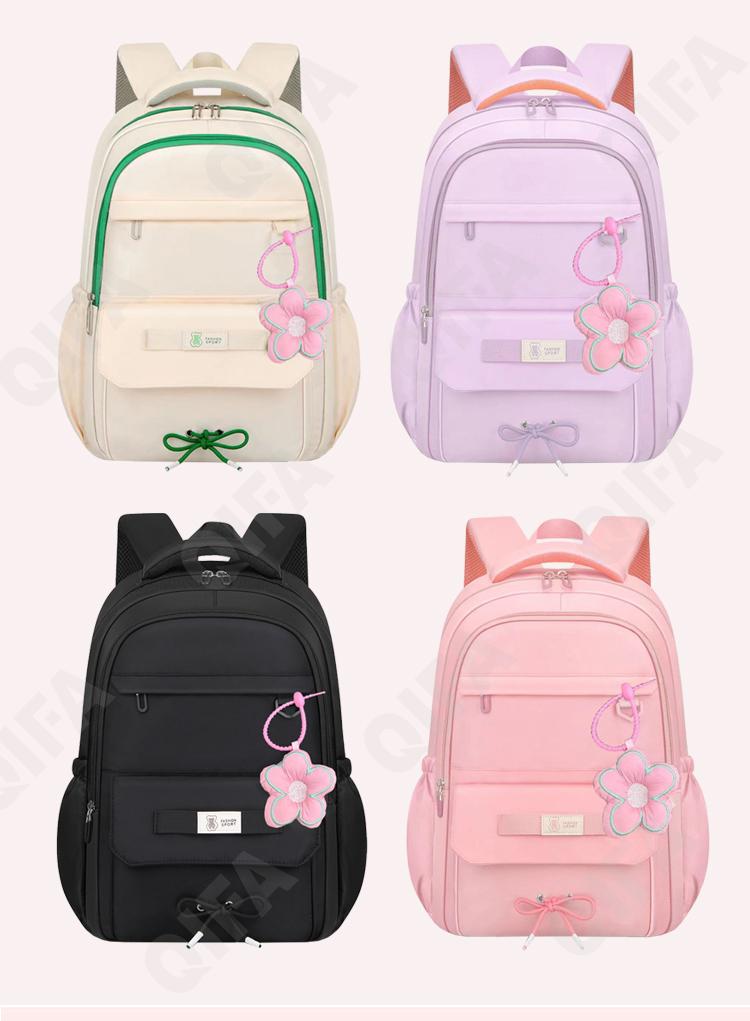 Детский Рюкзак CC110_LZJ-5019-1