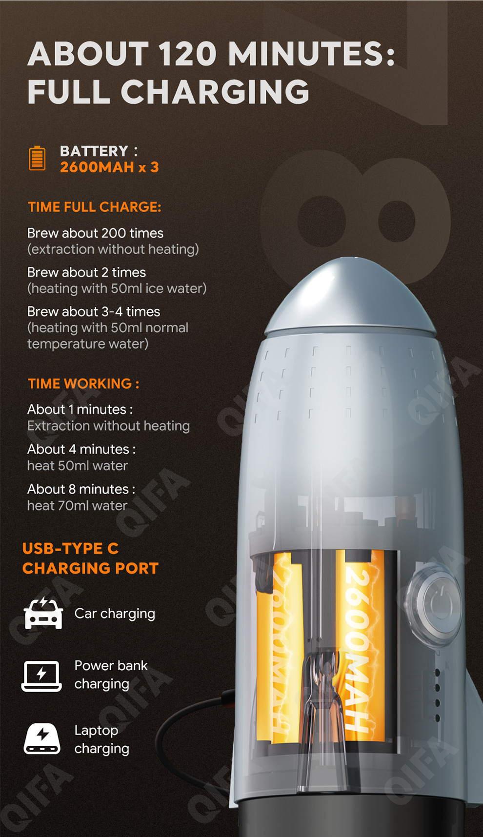 Кофемашина CC5273_801-1