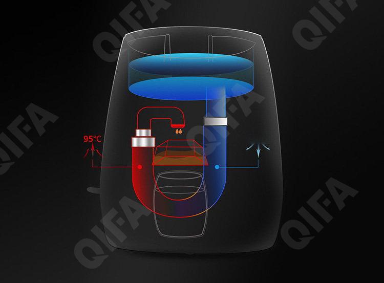 Кофеварка CC4954_C01-3
