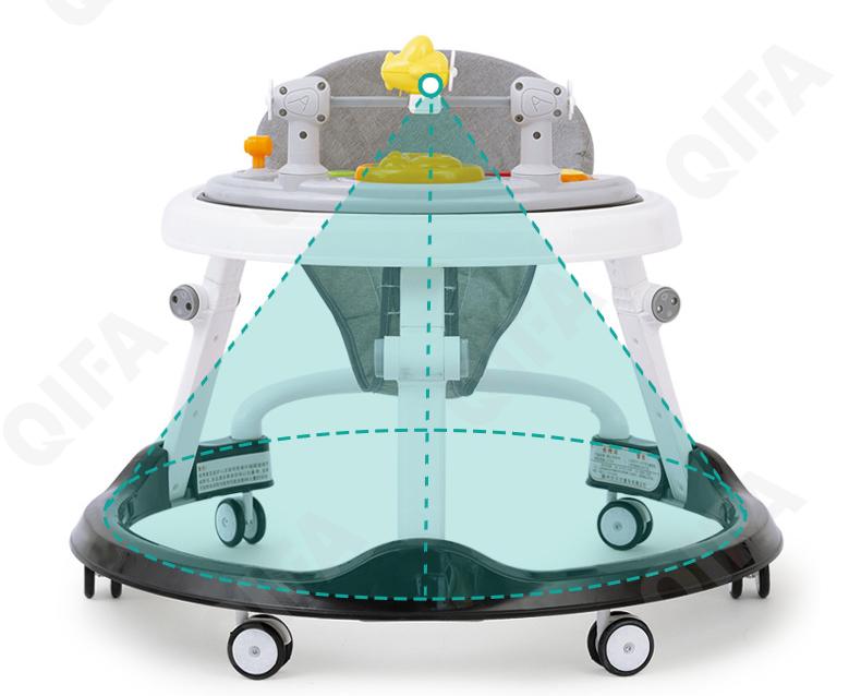 Детские Ходунки