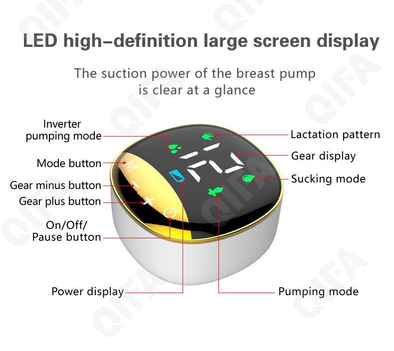 Детский Молокоотсос электрический