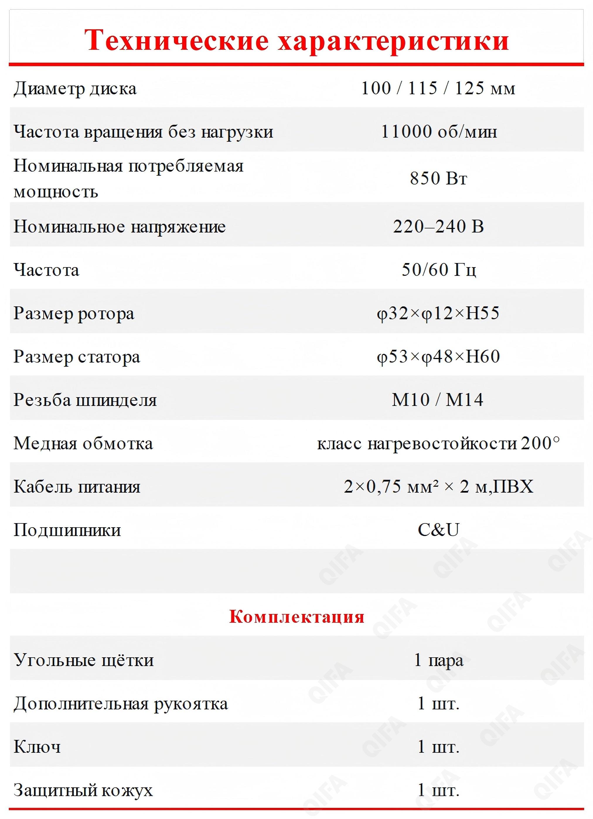 болгарки (УШМ) CC5713_1071_10553290_90