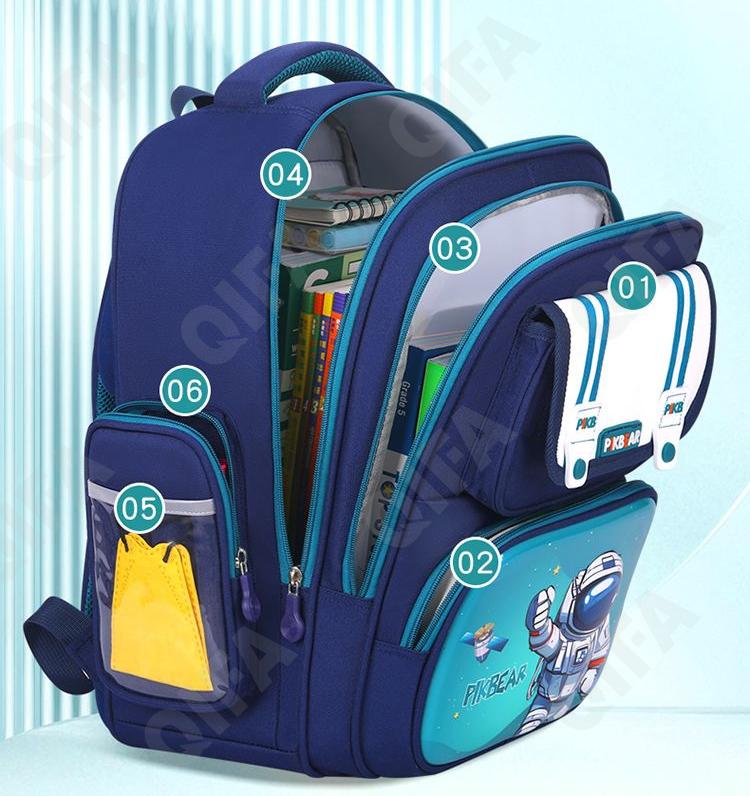 Детский Ранец CC110_LZJ-4964B-2