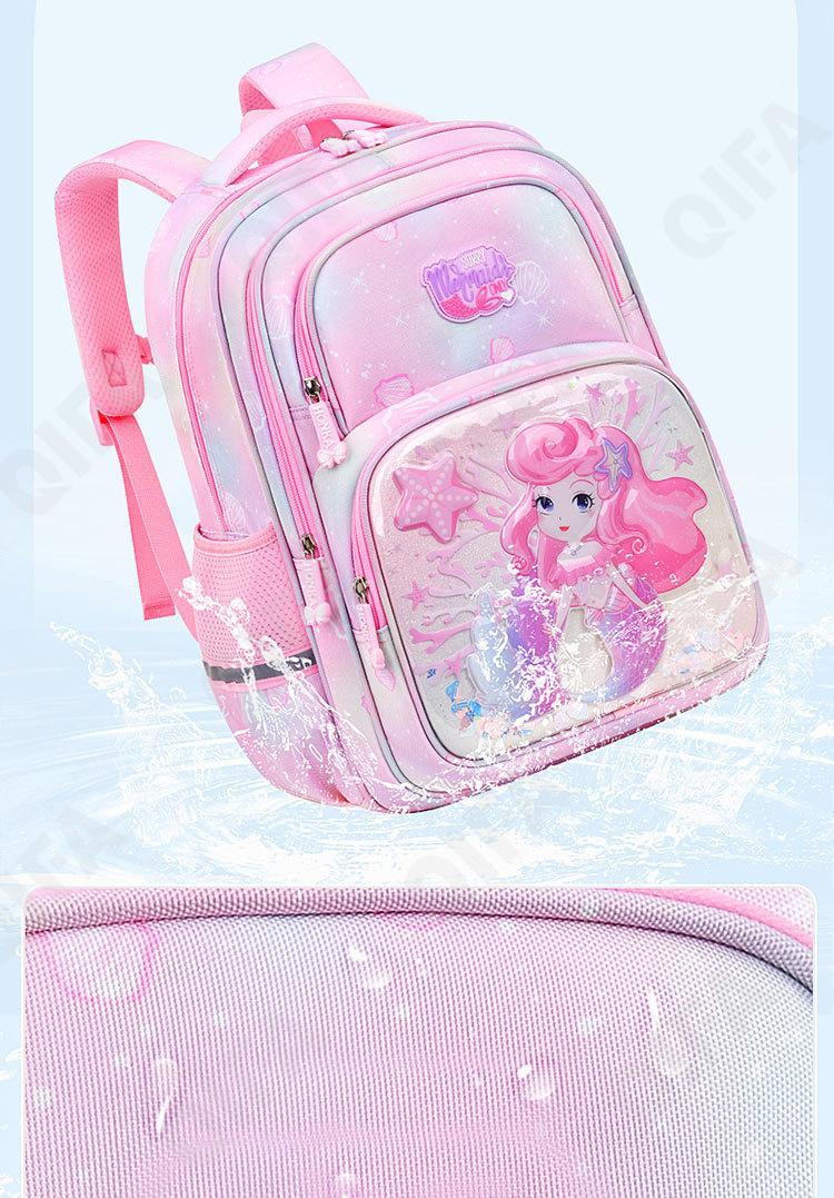 Детский Рюкзак CC110_LZJ-5006A-1