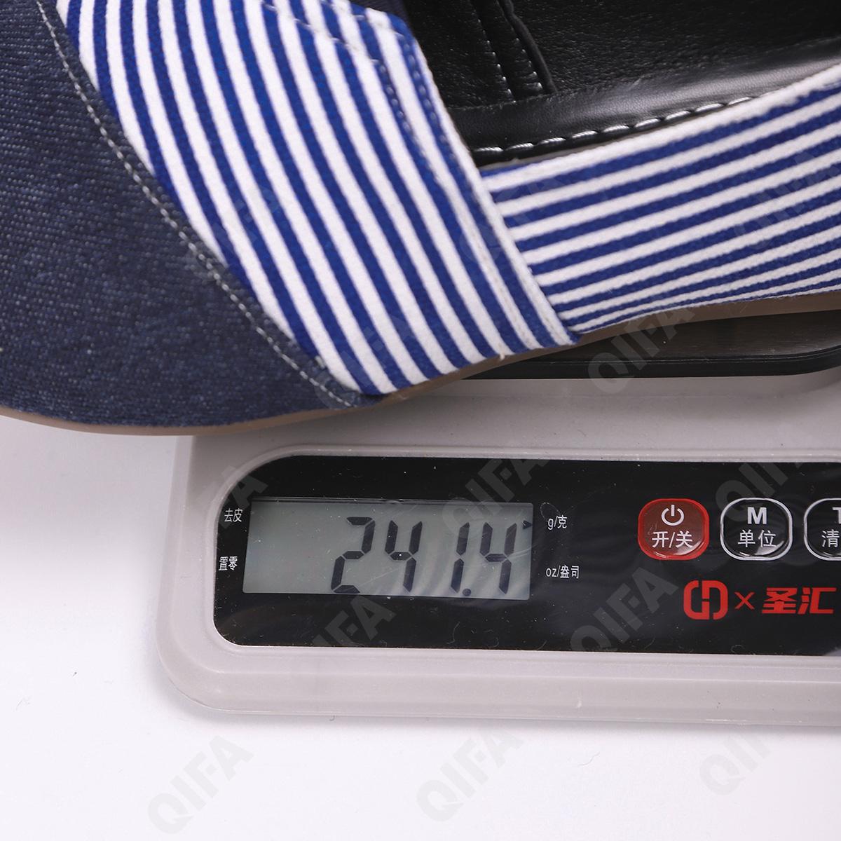 Женские Эспадрильи CC3767_C2412-2