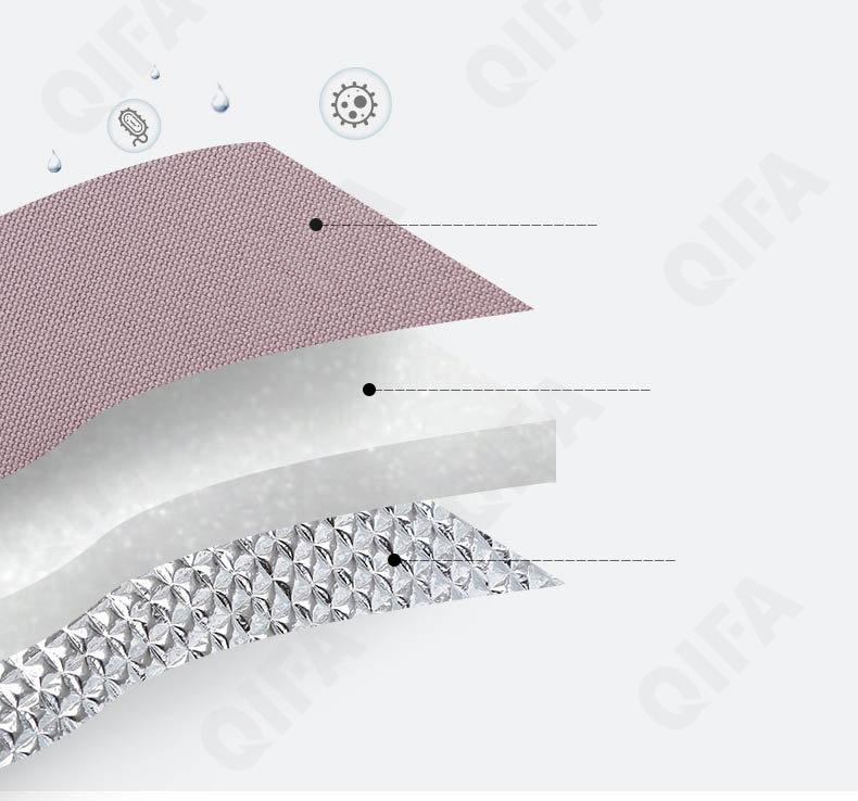 Женская Термосумка CC2565_120614-1