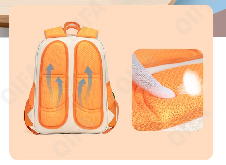 Детский Ранец CC2826_YY8046-1