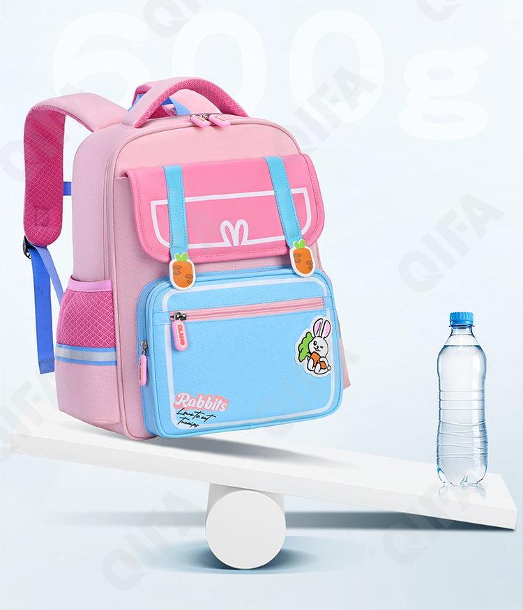 Детский Ранец CC2826_YY-8048-2