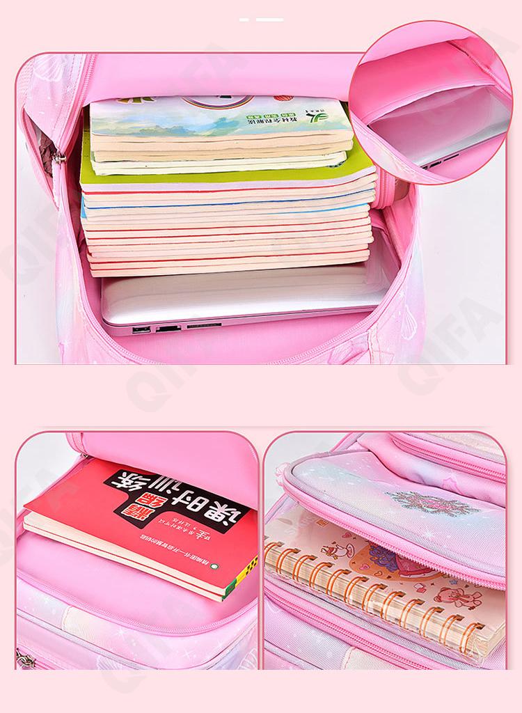 Детский Рюкзак CC110_LZJ-5006A-1