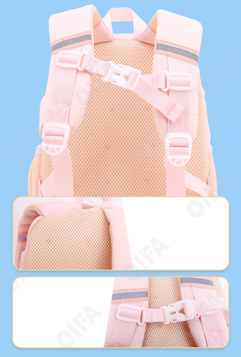 Детский Ранец CC2826_7021-1 Детский Ранец CC2826_7021-1