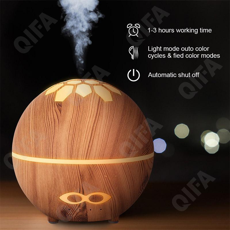 Увлажнитель воздуха CC2064_XDSS06-1