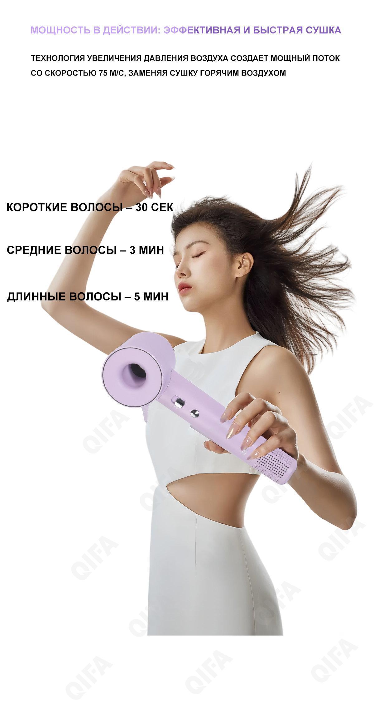 Фен CC4333_LS01A-1