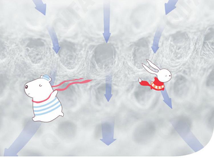 Детские подгузники одноразовые CC2492_8880