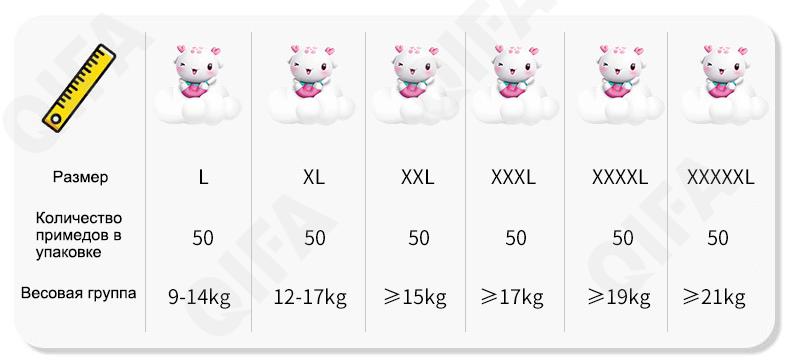 Детские подгузники-трусики одноразовые CC2505_MQ03L-5XL50 Детские подгузники-трусики одноразовые CC2505_MQ03L-5XL50