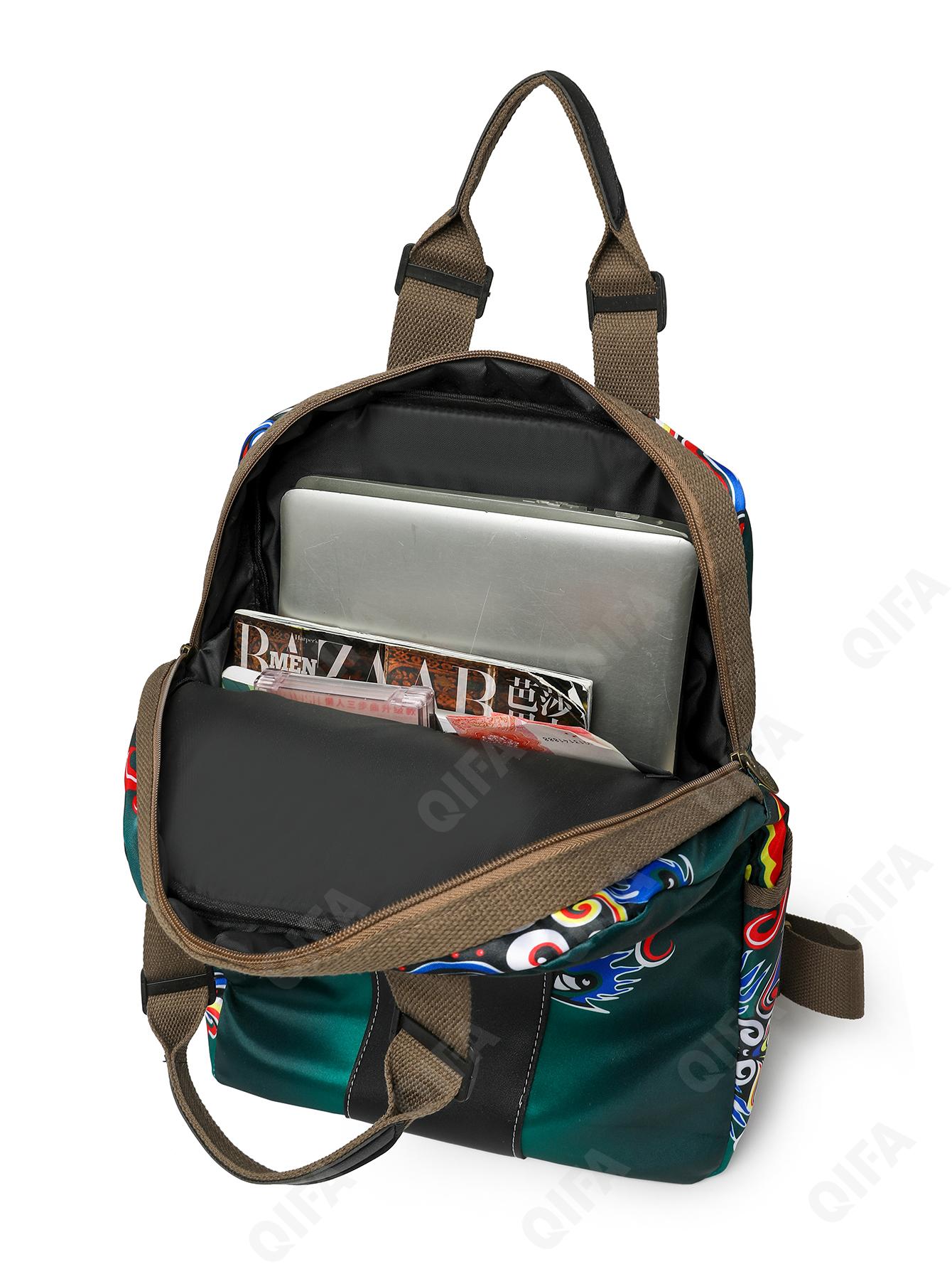 Женский Рюкзак CC423_11905-3 Женский Рюкзак CC423_11905-3