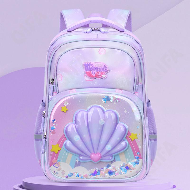 Детский Рюкзак CC110_LZJ-5006C-1