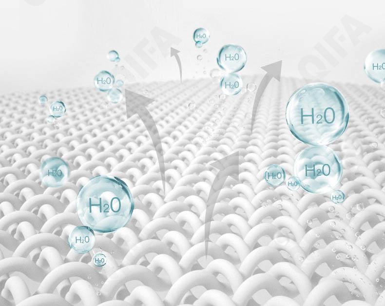 Коврик для сушки посуды