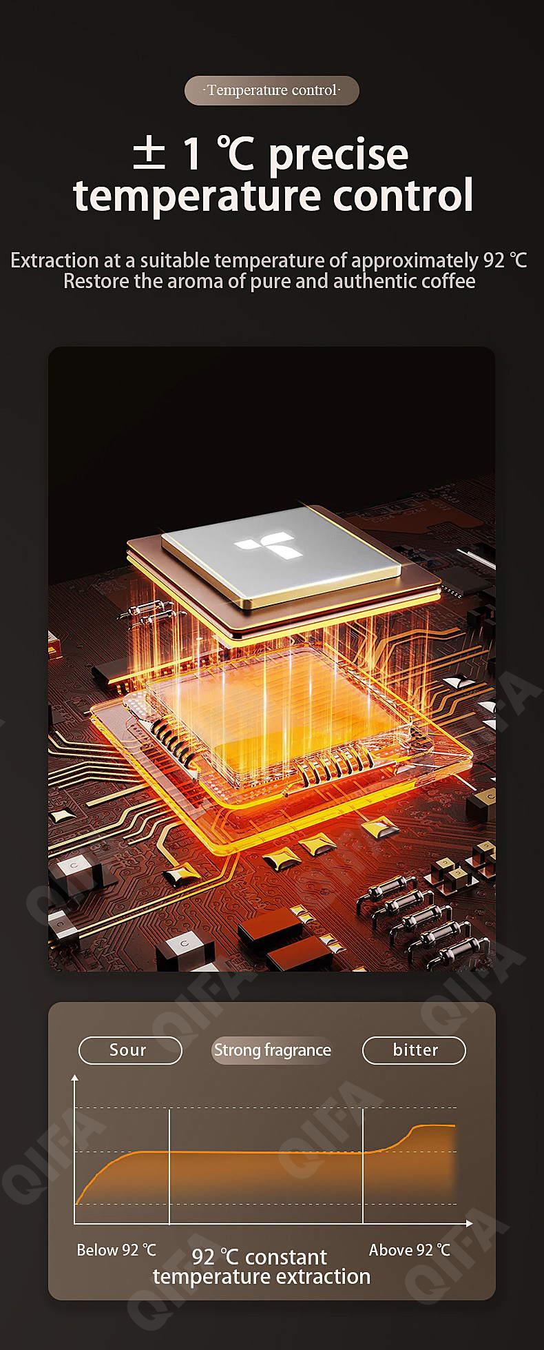 Кофемашина CC5281_124-1 Кофемашина CC5281_124-1