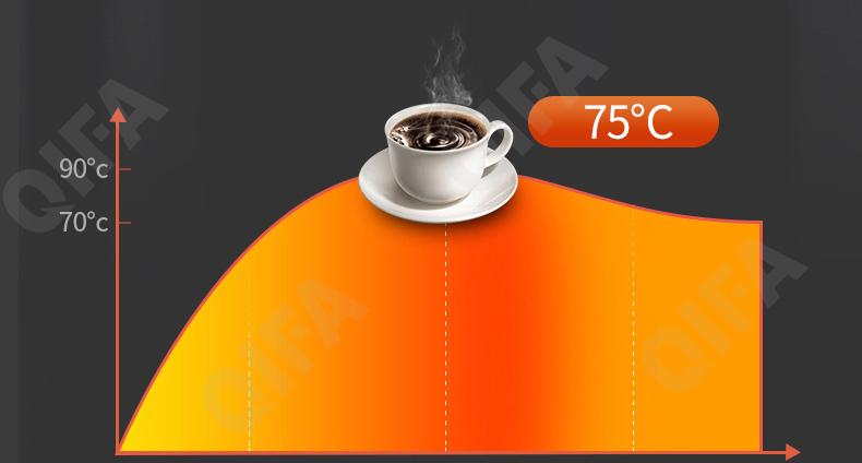 Кофемашина CC2420_5005-2