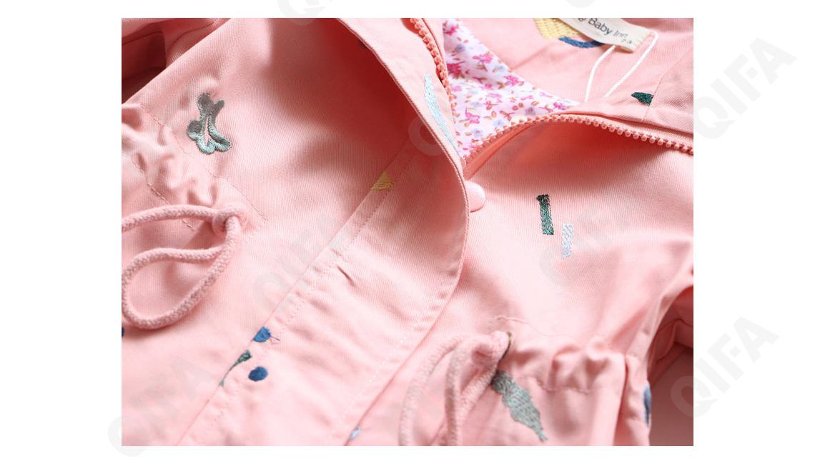 Детская Ветровка CC1435_88172_243_2574