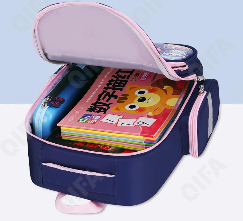 Детский Рюкзак CC110_LZJ-4963S-1