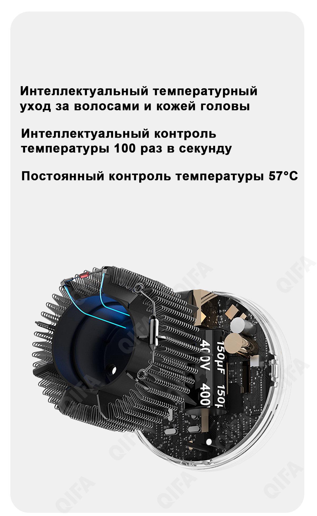 Фен CC4333_LS01B-2