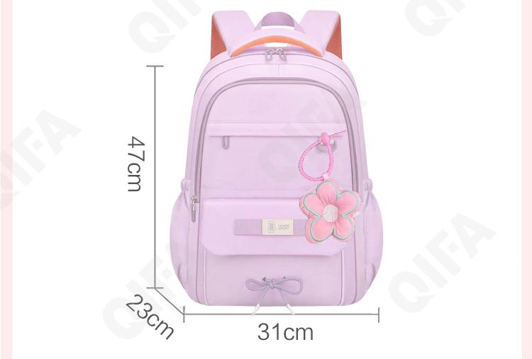 Детский Рюкзак CC110_LZJ-5019-1