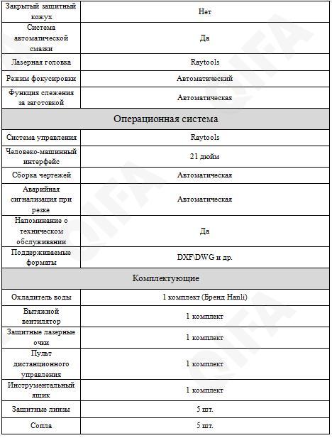 Станок лазерной резки CC4828_P3015KR_3000WECO Станок лазерной резки CC4828_P3015KR_3000WECO
