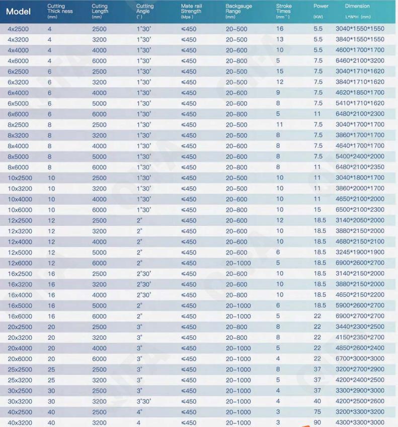 Гидравлические гильотинные ножницы CC4825_QC12K-12X2500 Гидравлические гильотинные ножницы CC4825_QC12K-12X2500