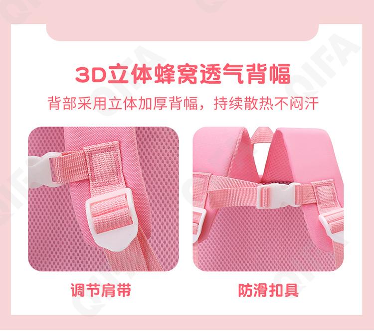 Детский Рюкзак CC423_10333-5