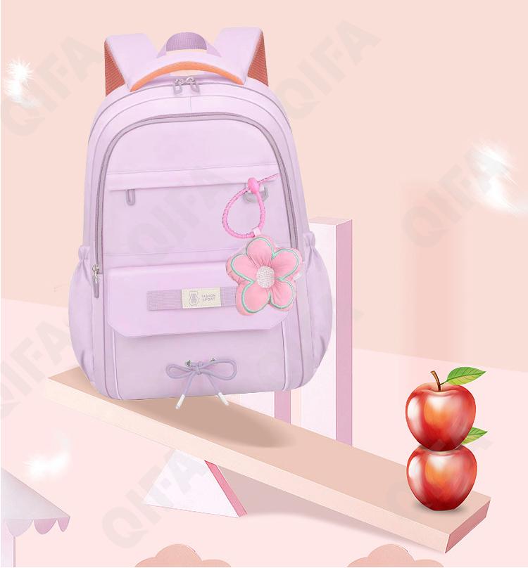 Детский Рюкзак CC110_LZJ-5019-1