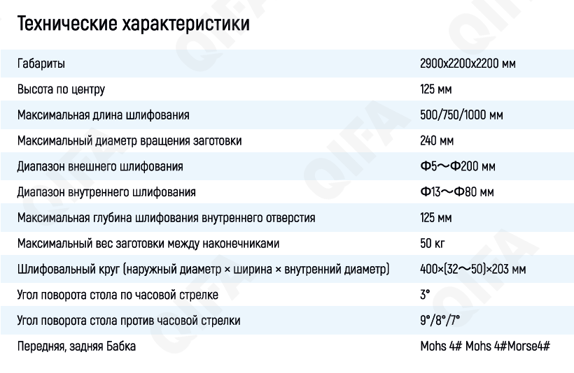 Цилиндрическая шлифовальная машина CC4826_MGB1420E-1 Цилиндрическая шлифовальная машина CC4826_MGB1420E-1