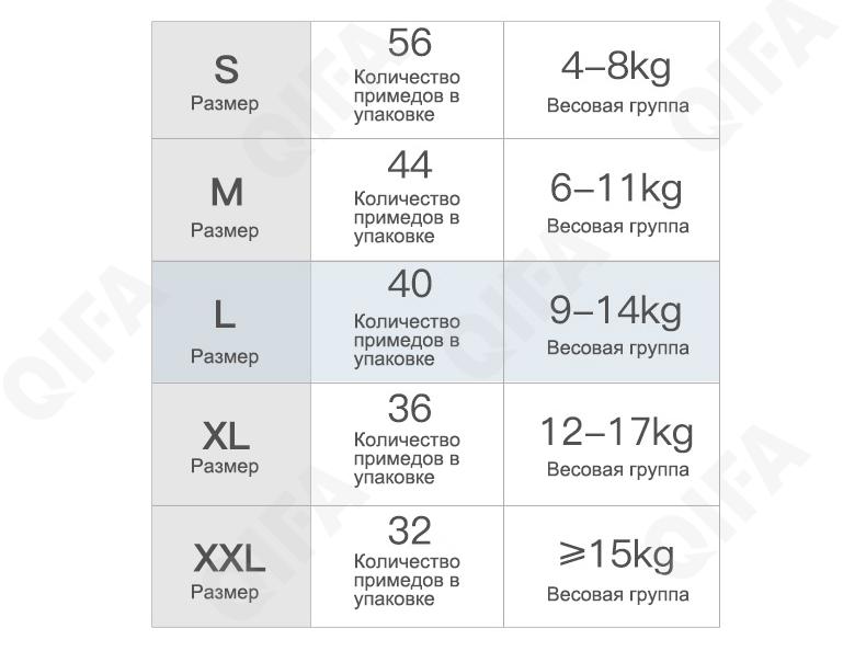 Детские подгузники одноразовые CC2457_BK07-XXL32