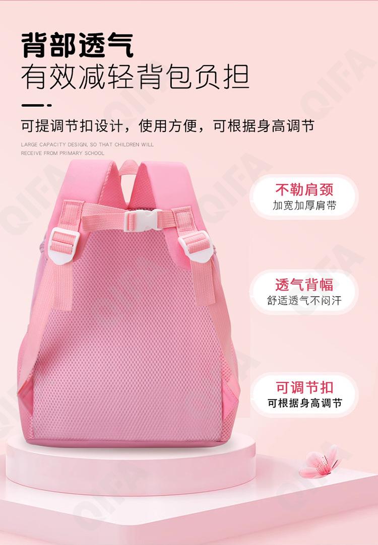 Детский Рюкзак CC423_10333-5