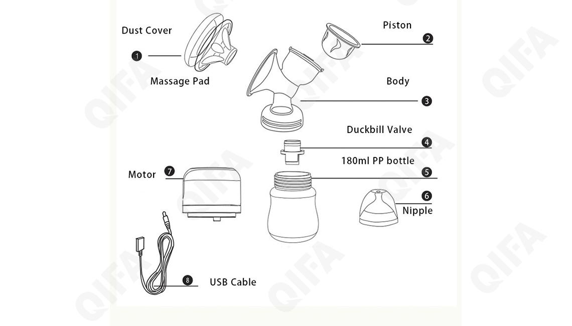 Молокоотсос электрический CC1857_DFD-X002-1