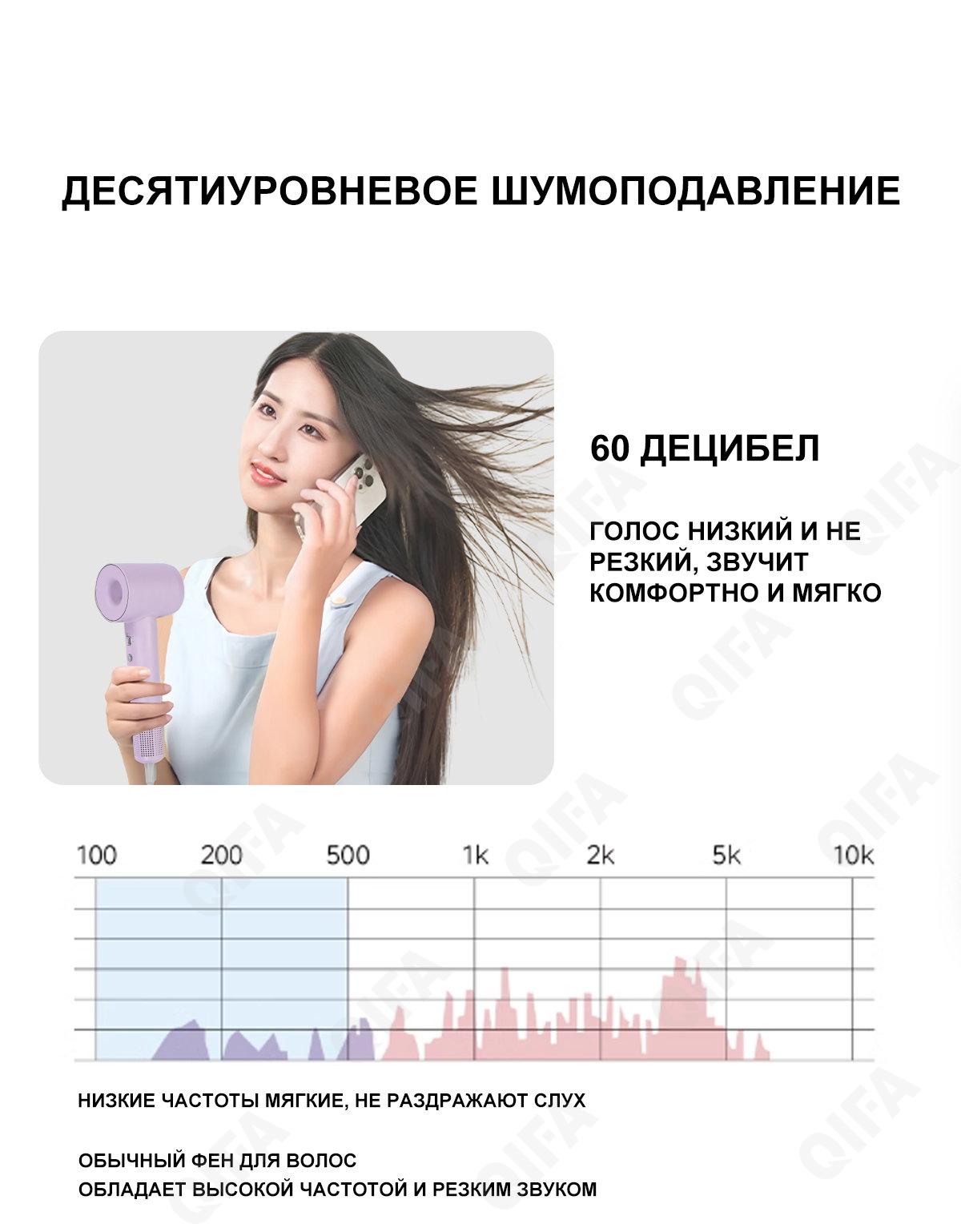 Фен CC4333_LS01A-1