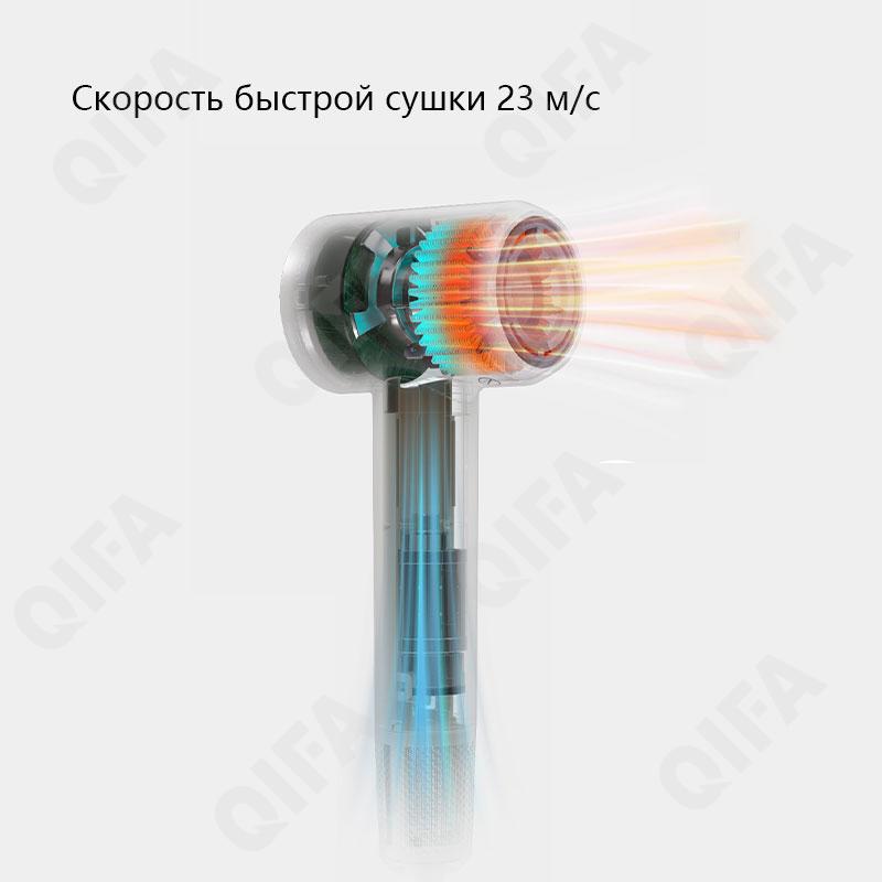 Фен CC4124_HD01-3 Фен CC4124_HD01-3