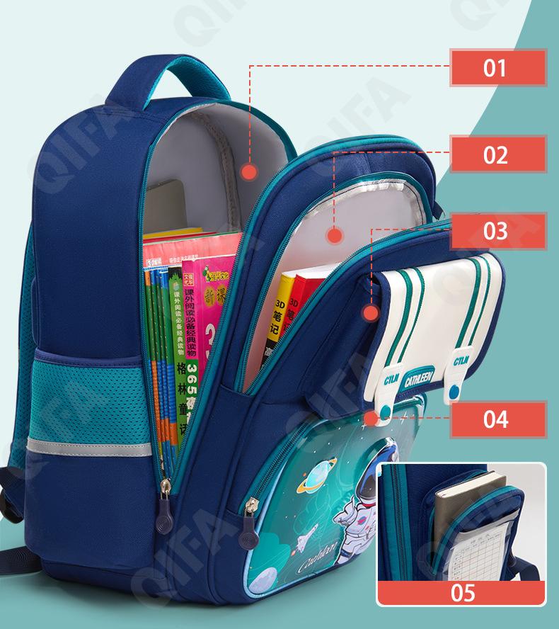 Детский Ранец CC110_LZJ-4851S-1