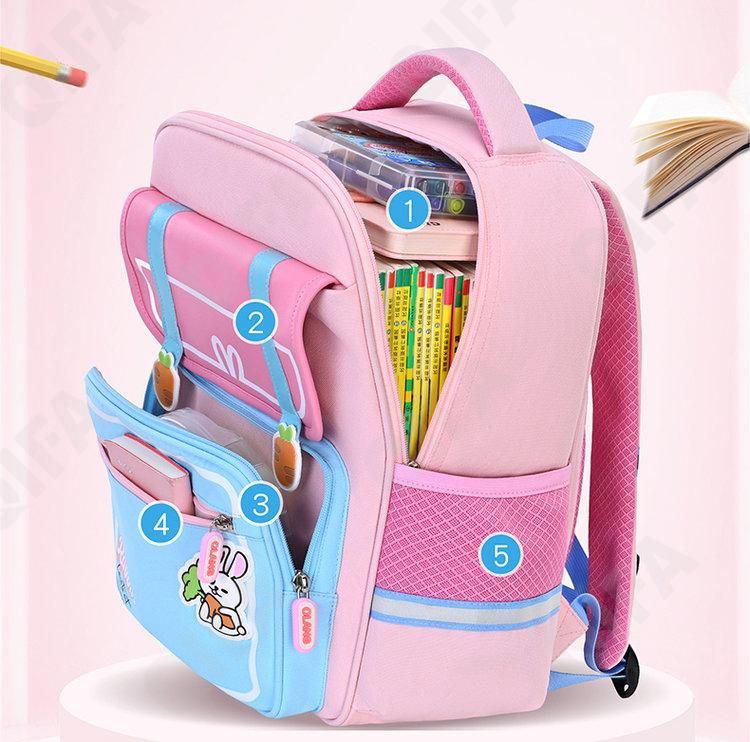 Детский Ранец CC2826_YY-8048-2