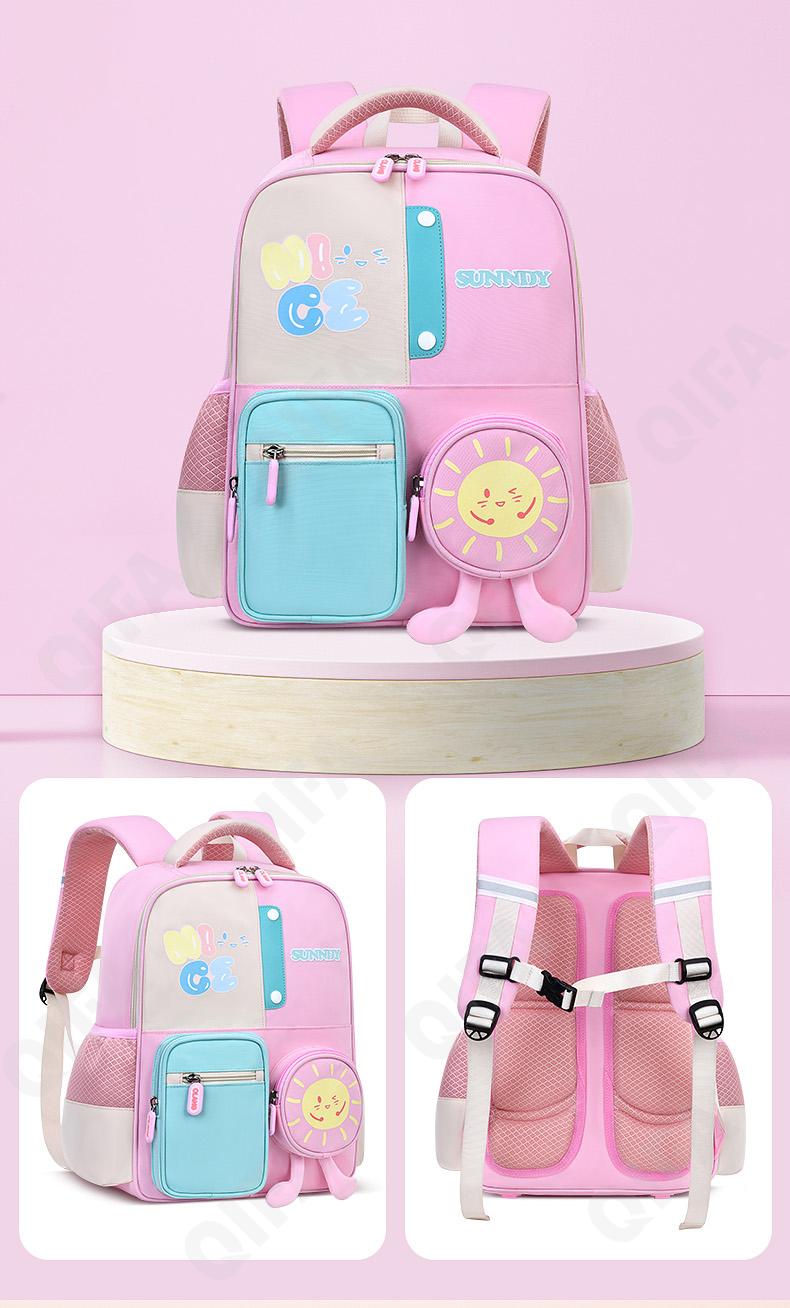 Детский Рюкзак CC2826_YY8041X-1