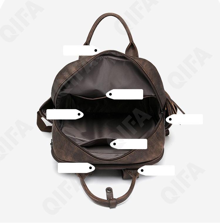 Женский Рюкзак CC2423_0421-1