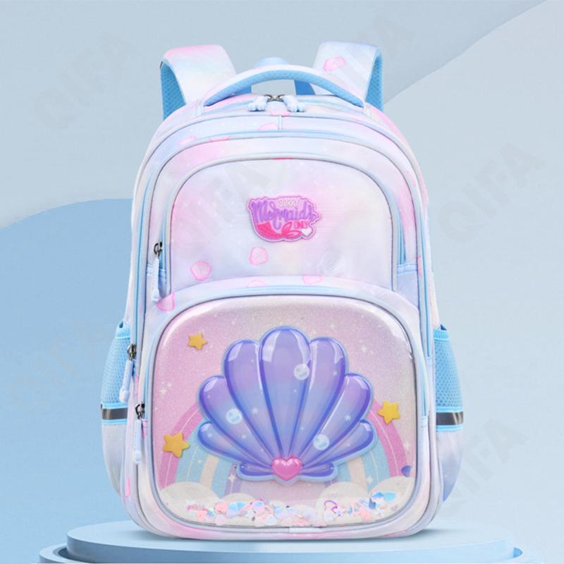 Детский Рюкзак CC110_LZJ-5006B-1