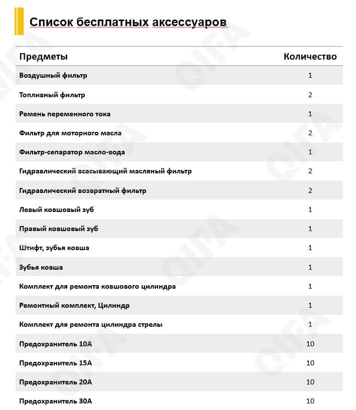 Экскаватор негабаритный CC3469_ACE_340