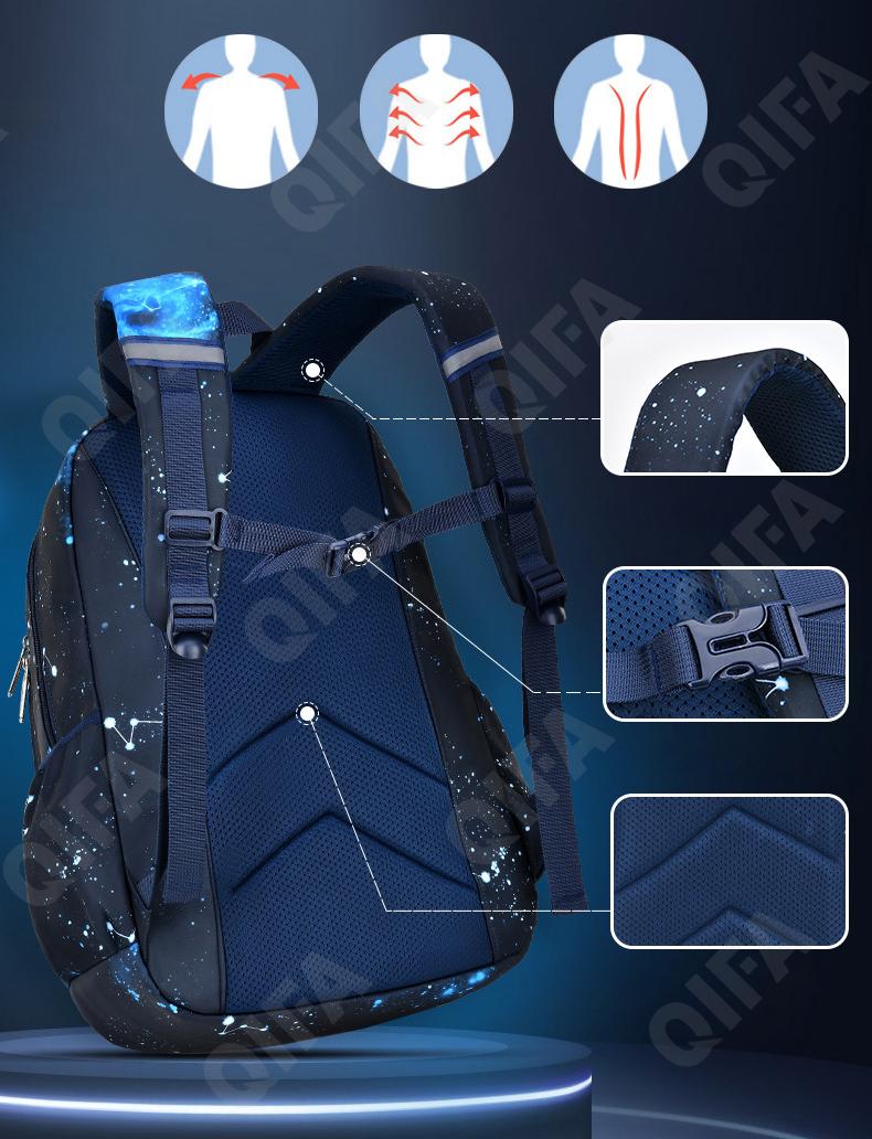 Детский Ранец CC110_LZJ-4979B-1