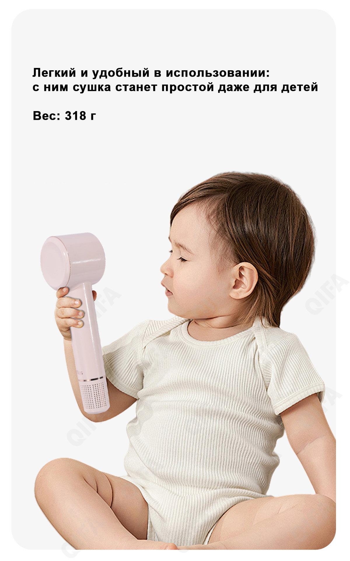 Фен CC4333_LS01B-2