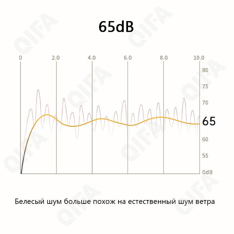 Фен CC4124_D1-1 Фен CC4124_D1-1