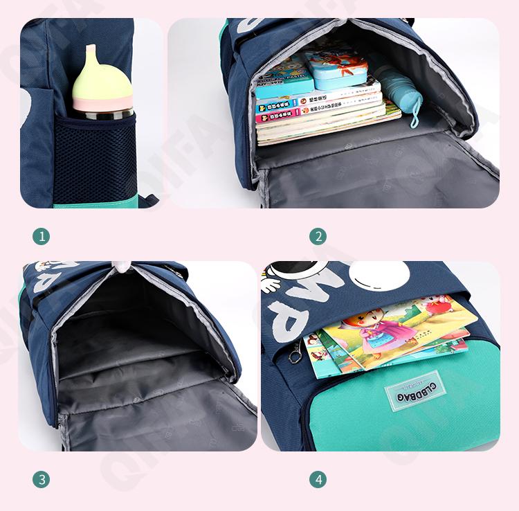 Детский Рюкзак CC067_9489B-2