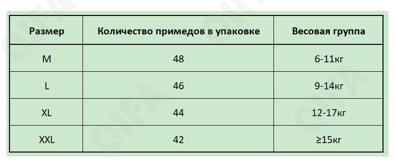 Детские подгузники-трусики одноразовые CC2505_ZL01L-XXL42 Детские подгузники-трусики одноразовые CC2505_ZL01L-XXL42