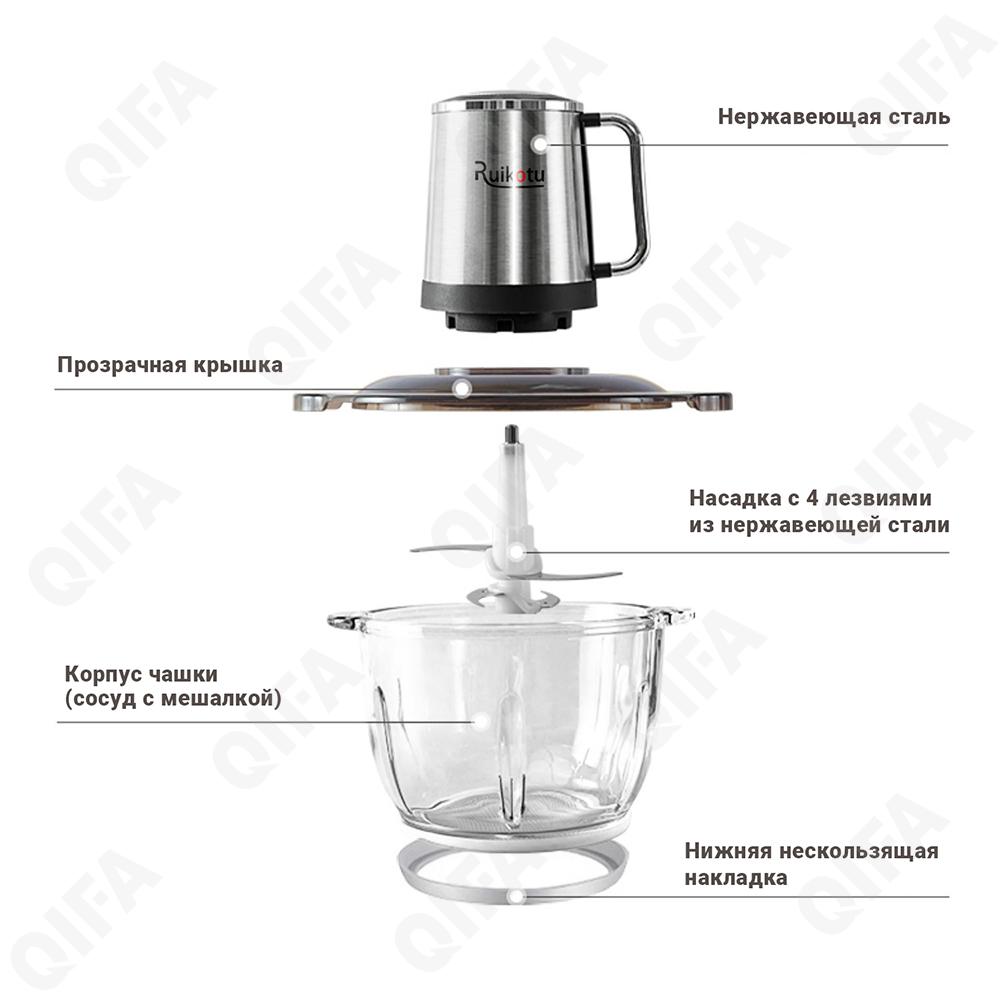 Измельчитель